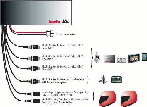 baehr_1600GT_schema