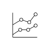 Acute belasting