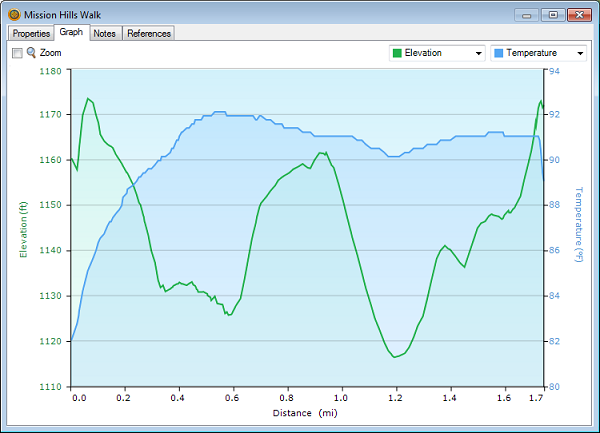 Garmin_Tempe05