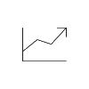 Aandeln tracker